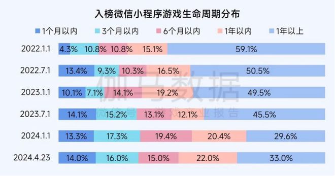 社区正在打破游戏厂商的偏见CQ9电子中国最大的游戏(图11)